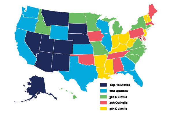 U.S. state rankings for entrepreneurship-prone personality profile.