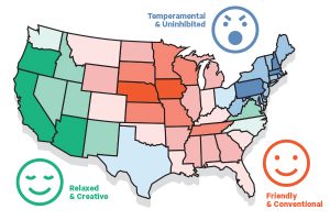 States of Mind