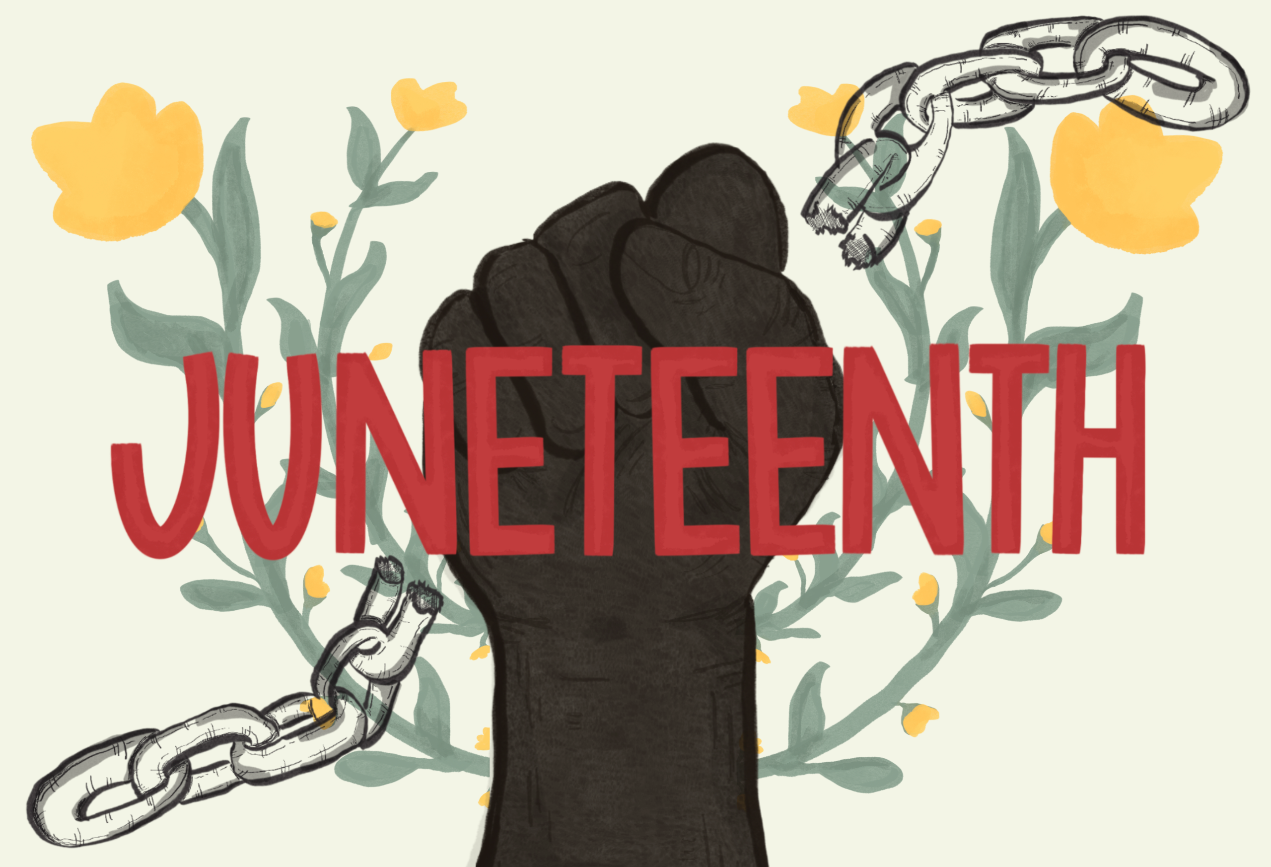 What is Juneteenth?