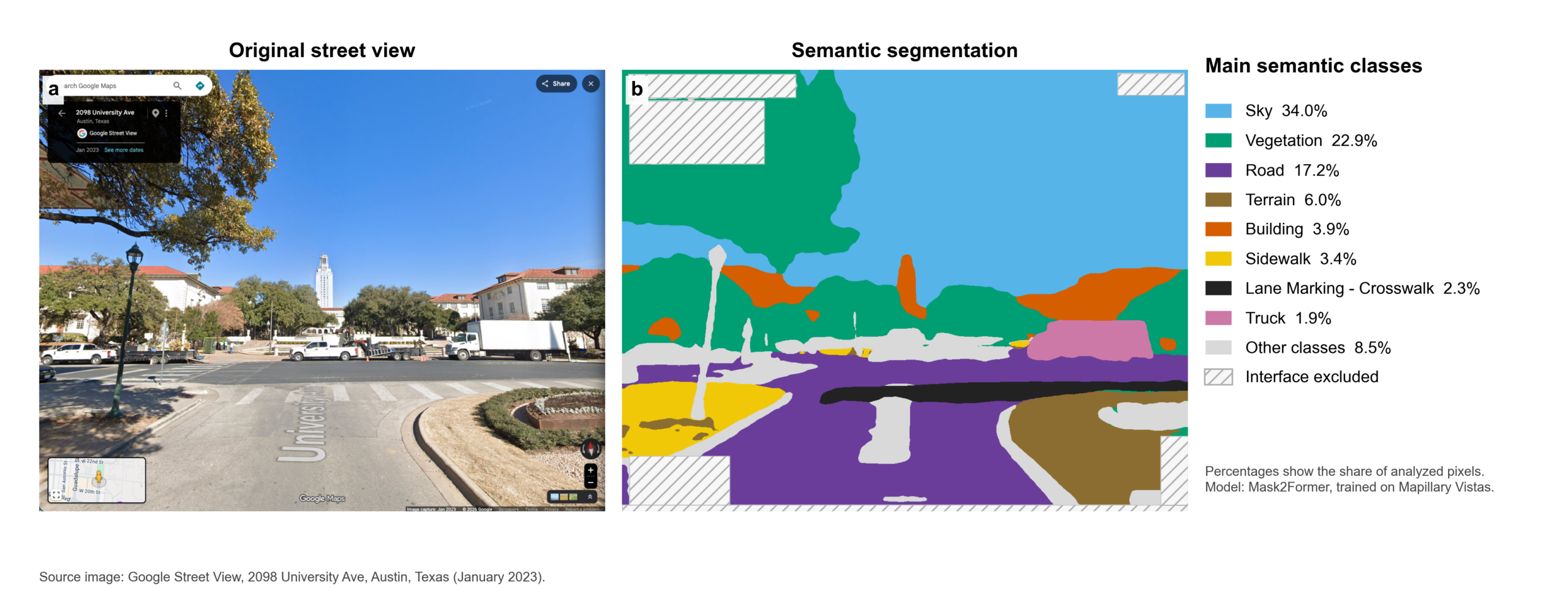Does Your Neighborhood Shape Your Personality?